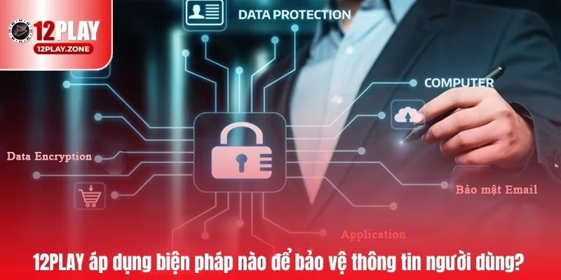12PLAY áp dụng biện pháp nào để bảo vệ thông tin người dùng?