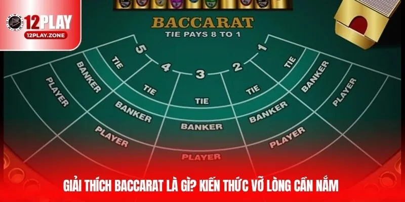 Hướng Dẫn Chơi Baccarat Giúp Bạn Phá Đảo Casino 12PLAY 2 Giải thích baccarat là gì? Kiến thức vỡ lòng cần nắm