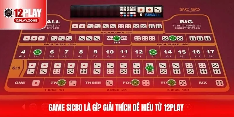 Game sicbo là gì? Giải thích dễ hiểu từ 12PLAY